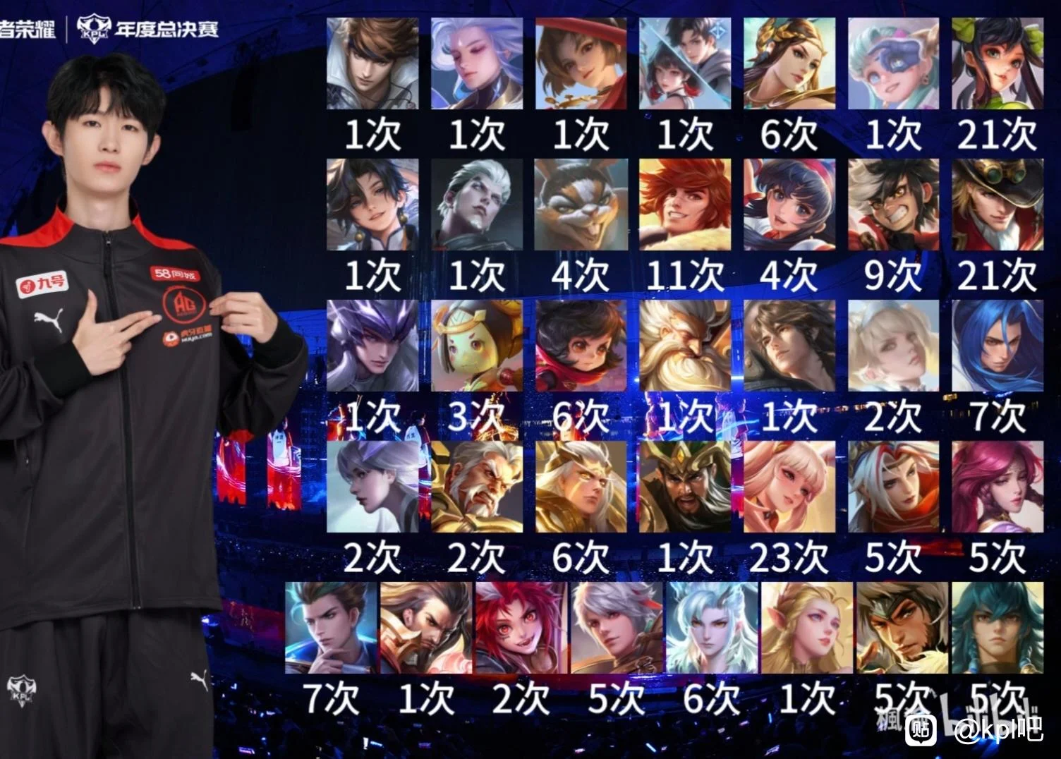 180次MVP！一诺加盟AG后成“英雄海”收割机，天才之名坐实