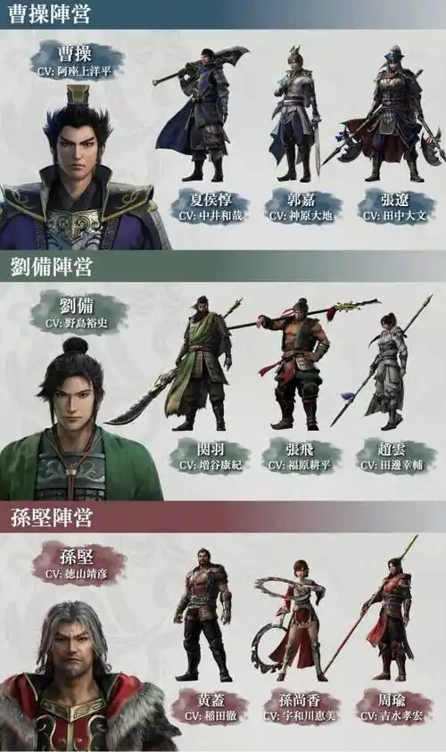 真三国无双：起源截图