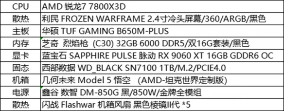 「坦克世界」×AMD×浪周年助农限定主机上线 15周年硬核献礼