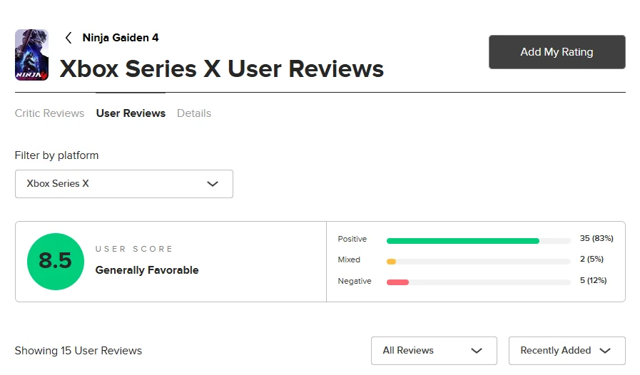 「忍者龙剑传4」M站玩家评分出炉 Xbox版8.5居首