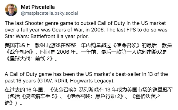 「使命召唤」16年美国销冠仅3次旁落 黑色行动7首周落后战地663% 「使命召唤」16年美国销冠仅3次旁落 黑色行动7首周落后战地663%