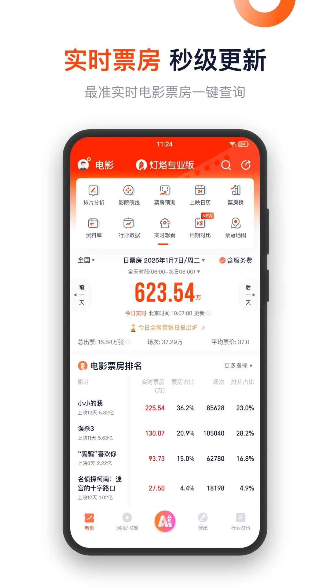 灯塔专业版截图