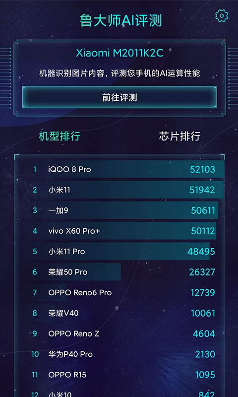 鲁大师AI评测截图