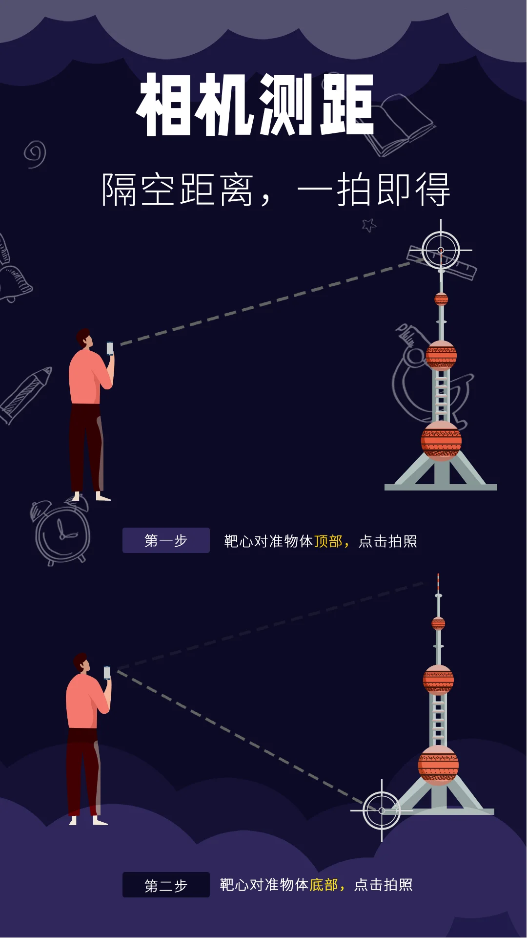 尺子测距测量仪截图