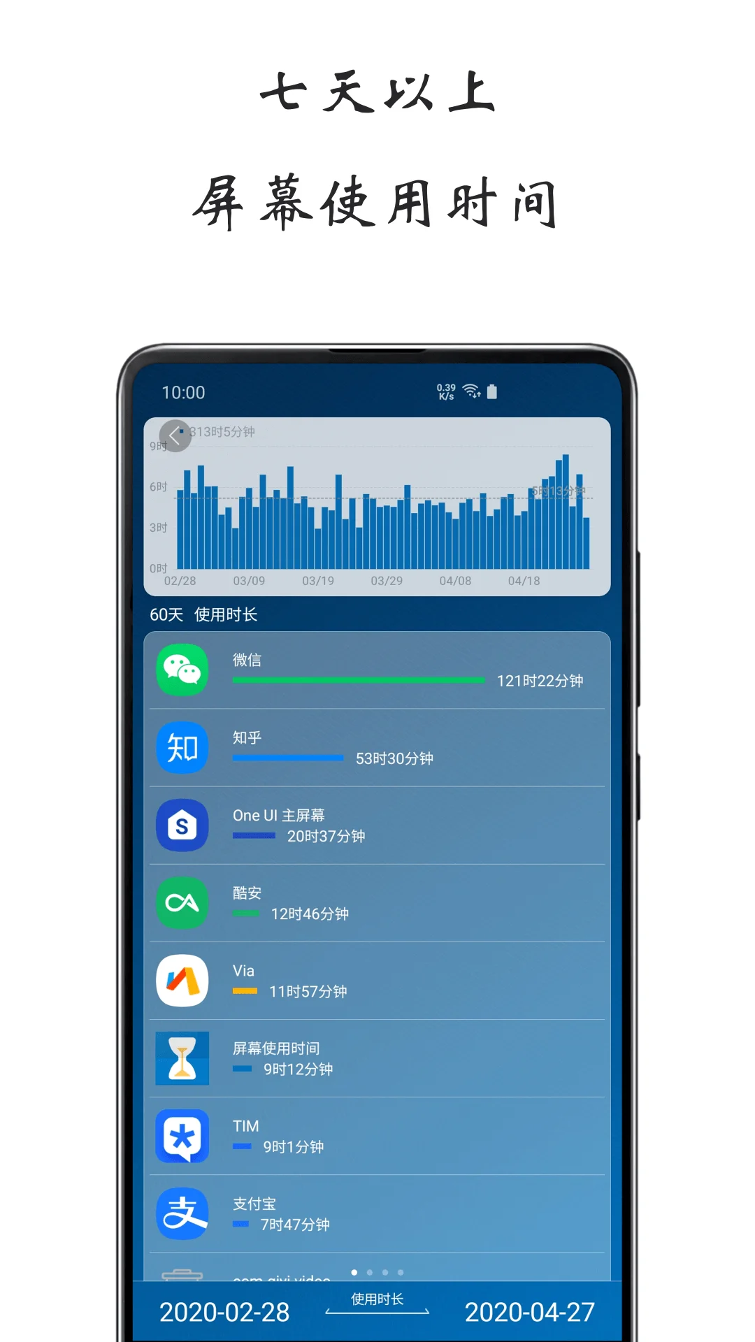 屏幕使用时间截图