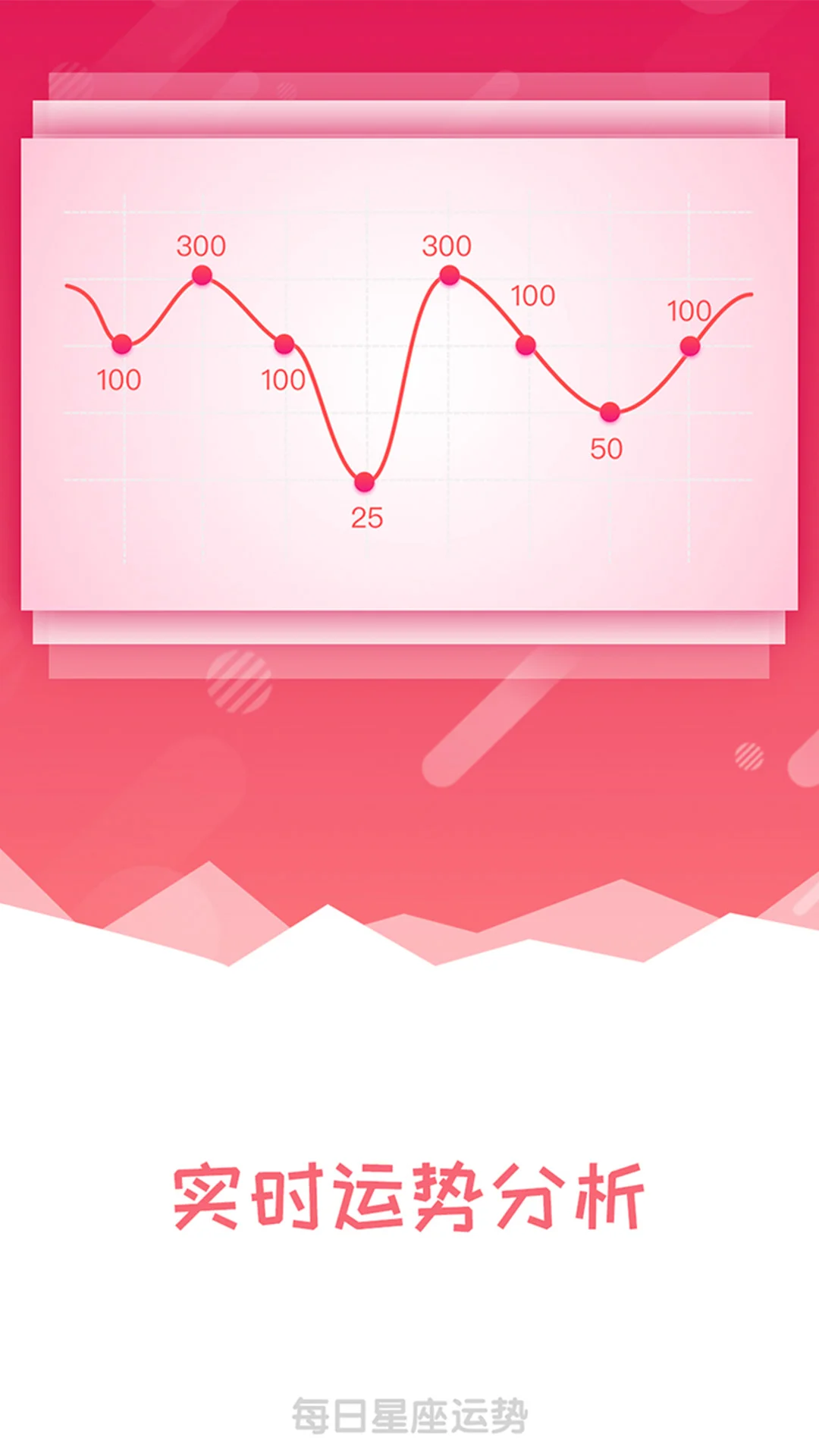 每日星座运势截图