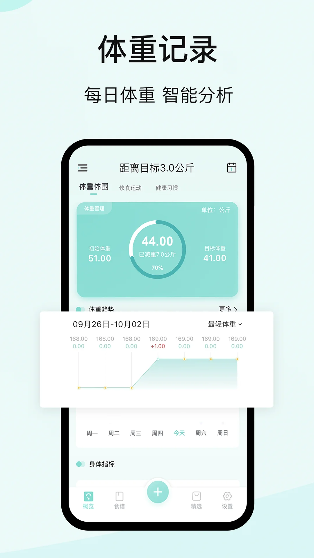 豌豆体重记截图