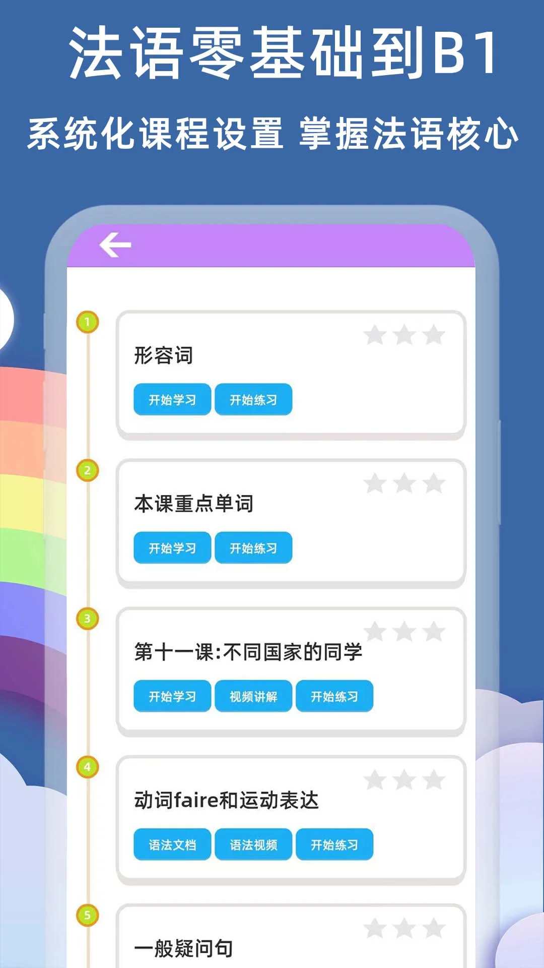 法语入门基础截图