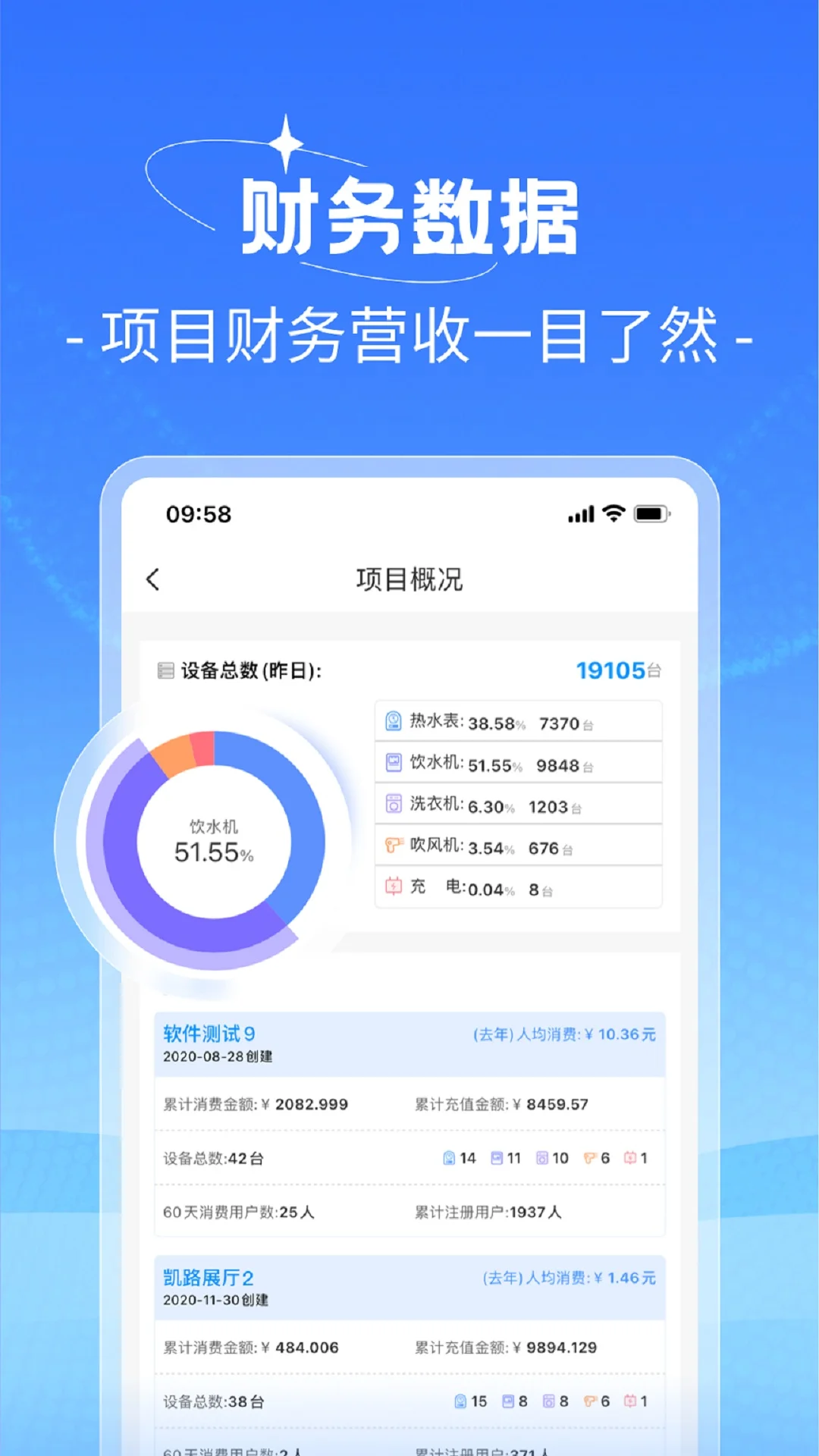 趣智管理端截图