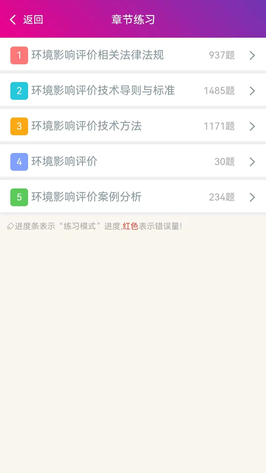 环境影响评价师总题库截图
