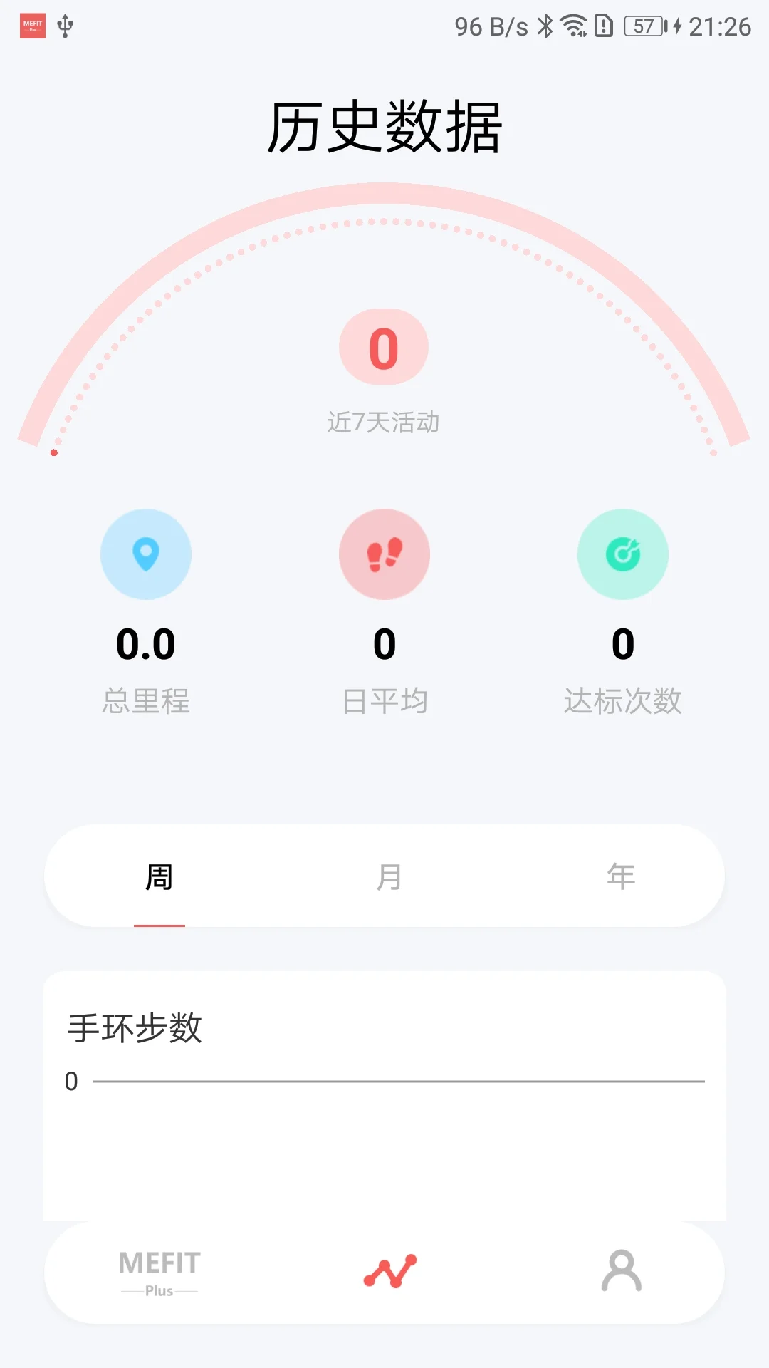 Mefit Plus截图