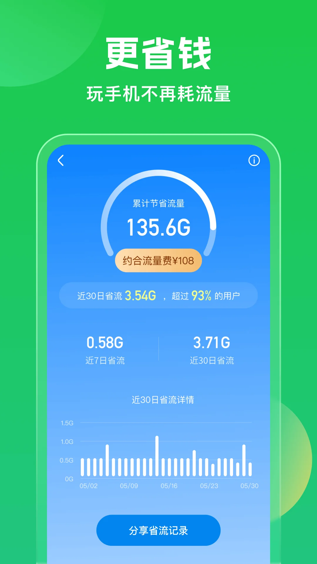 WiFi万能钥匙截图
